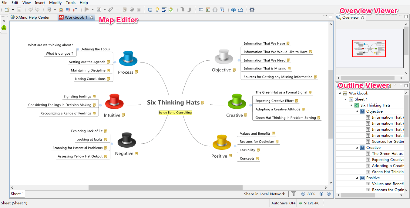 Overview Viewer and Map Editor