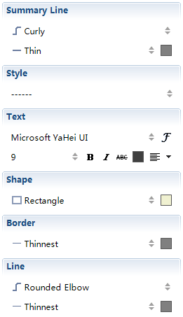 Summary Properties