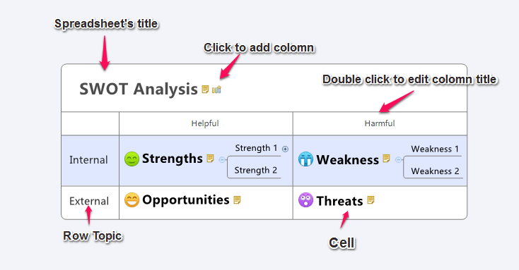 spreadsheet